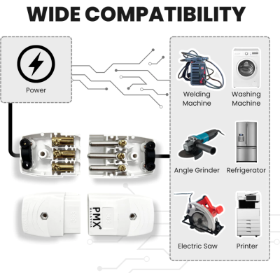 00001 Panamax 16A 250V BS5733 3 Pin Plug & Socket Power Connector Heavy Duty BG Electrical = PMX363